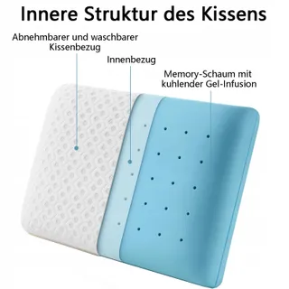 BEDSTORY Ergonomisch Gel Memory Foam Kussen 60x40 10cm — miniatuur 2