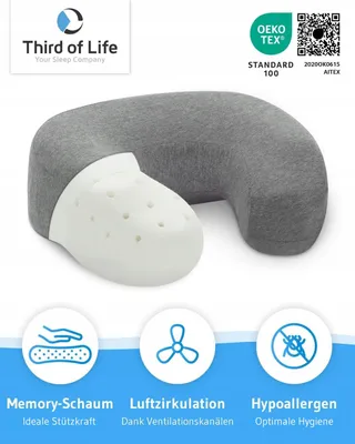 RONDAR Orthopedisch Nekkussen Memory Foam Vliegtuig Auto — miniatuur 4
