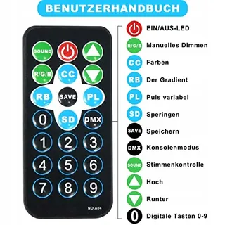 LED Par Schijnwerper 36 LED 72W RGB DMX512 Afstandsbediening — miniatuur 4