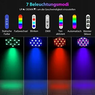 LED Par Schijnwerper 36 LED 72W RGB DMX512 Afstandsbediening — miniatuur 3