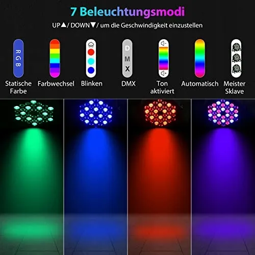 LED Par Schijnwerper 36 LED 72W RGB DMX512 Afstandsbediening — foto 3