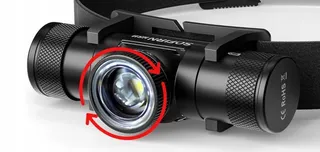SOFIRN HS11 LED Hoofdlamp Oplaadbaar Zoombaar Super Fel