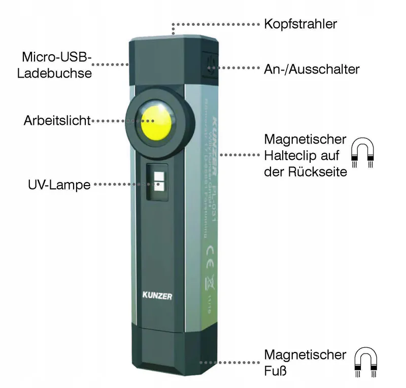 KUNZER PL-031 COB Werklamp 250lm 10u UV Licht — foto 5