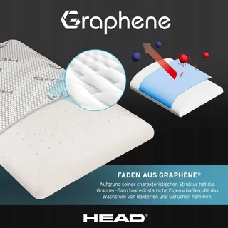 HEAD Ergonomisch Kussen Traagschuim Antistatisch 42x72 cm — miniatuur 4