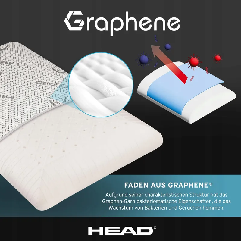 HEAD Ergonomisch Kussen Traagschuim Antistatisch 42x72 cm — foto 4