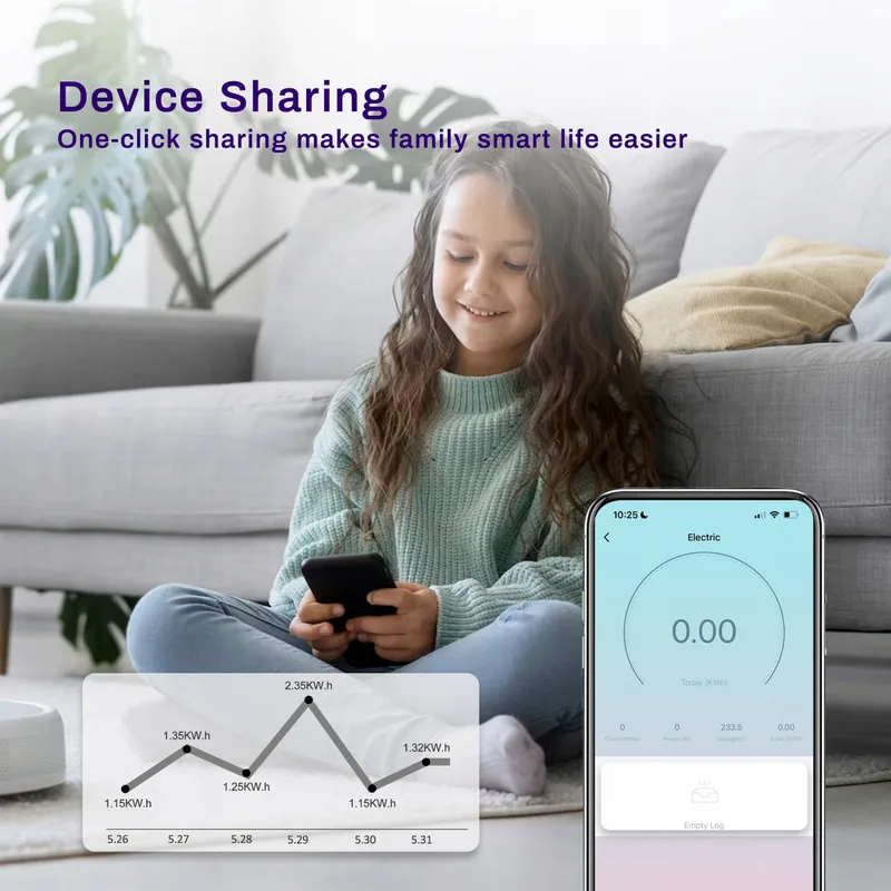 UCOMEN Slimme WiFi Stopcontacten Stroommeting Alexa 2 Stuks — foto 3