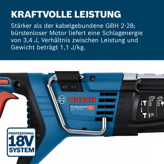 BOSCH Professional Accuboorhamer GBH 18V-28 D KickBack Control — miniatuur 2