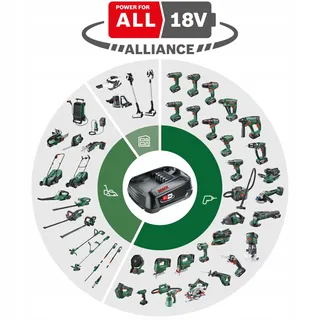 BOSCH Accuklopboorschroevendraaier UniversalImpact 18V 2 Accus Koffer