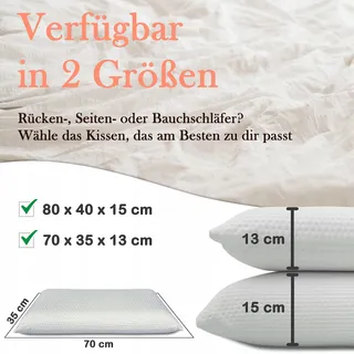 SABEATEX Orthopedisch Nekkussen Visco Memory 70x35x13cm Wit — miniatuur 4