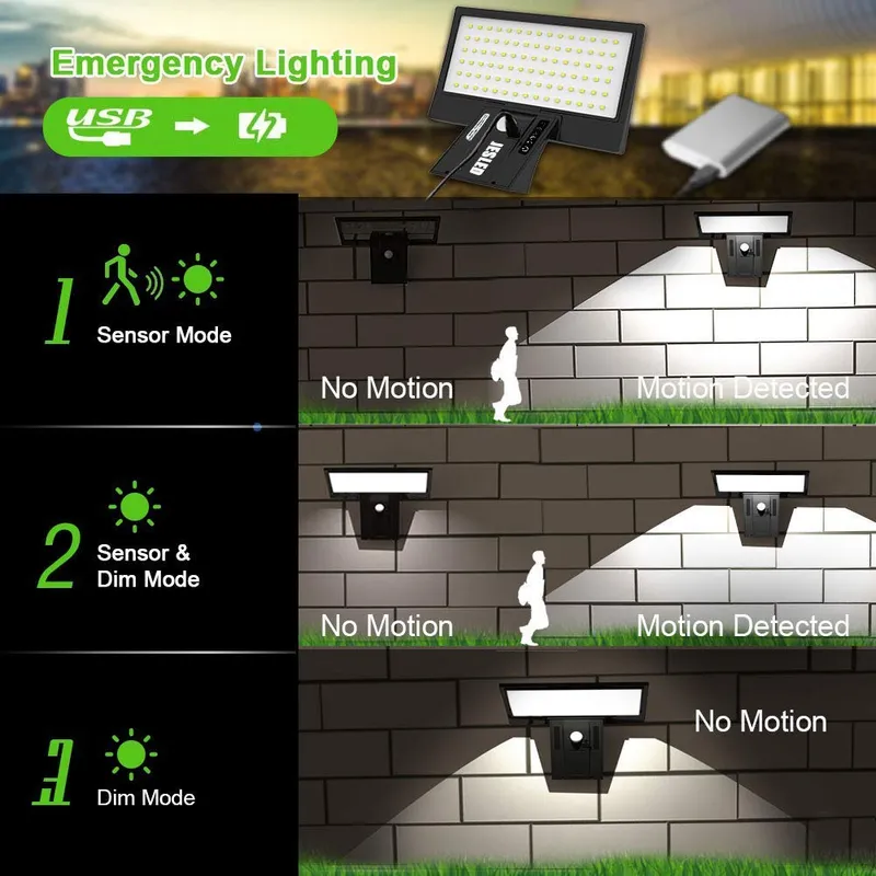 JESLED Solarlamp Buiten 90 LED Bewegingssensor Waterdicht — foto 3