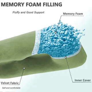TAIBEST Zwangerschapskussen Memory Foam U-vormig Voor Zwangere Vrouwen — miniatuur 4