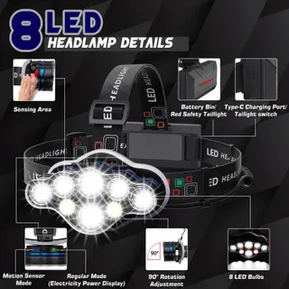 MLIAIMCE Hoofdlamp Superhelder LED 18000 Lumen 8 Modi IPX4 — miniatuur 3