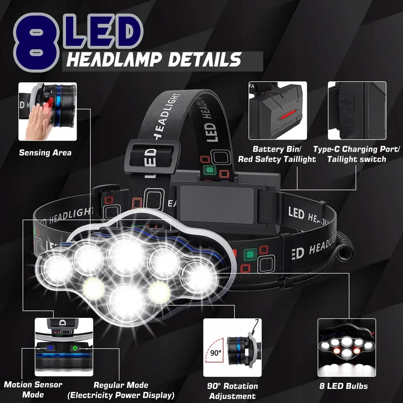 MLIAIMCE Hoofdlamp Superhelder LED 18000 Lumen 8 Modi IPX4 — foto 3