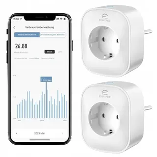 SMARTPLUG WiFi Stopcontact met Energiemeting Alexa 2 Stuks