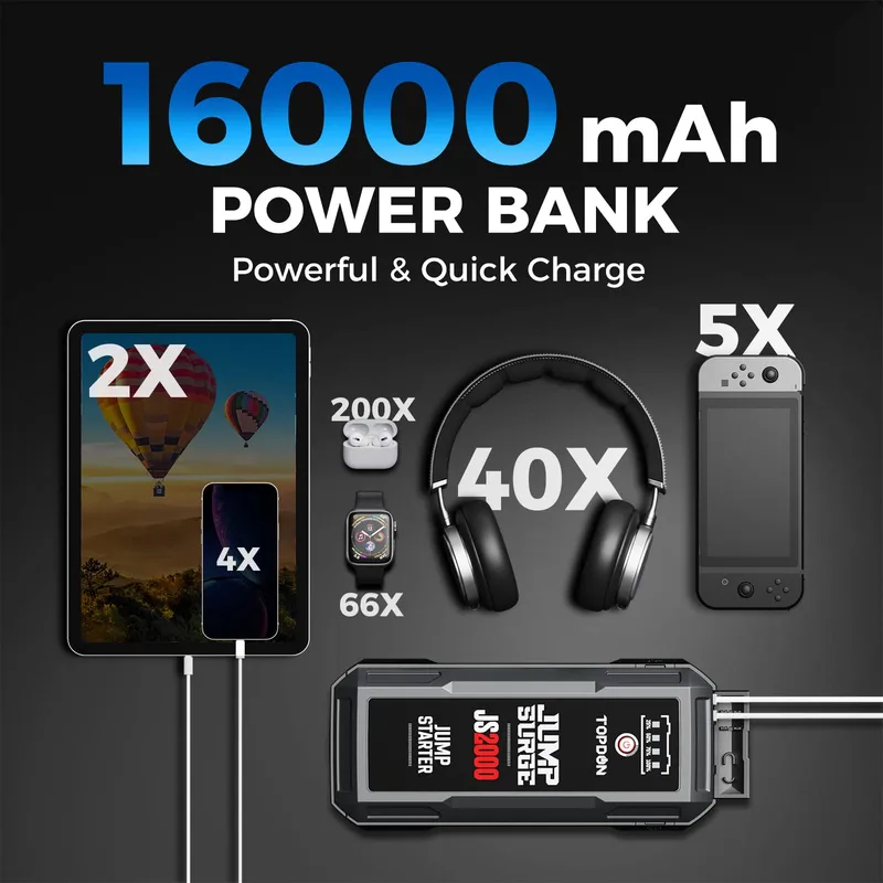 TOPDON Starthulp Powerbank 2000A tot 8L Benzine 6L Diesel 16000mAh — foto 4