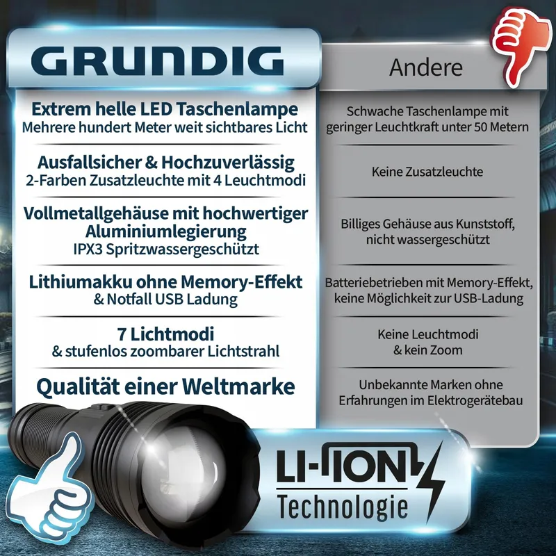 GRUNDIG LED Zaklamp Oplaadbaar Extreem Helder Robuust USB — foto 6