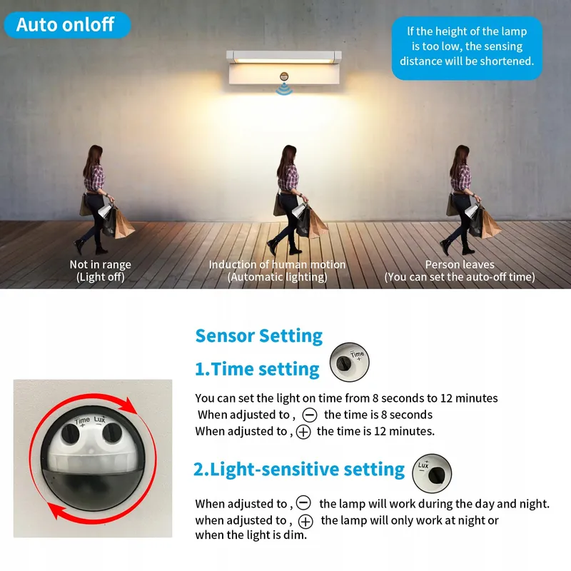 KUKAK LED Buitenlamp Bewegingsmelder 36W IP65 3000K Wit — foto 4