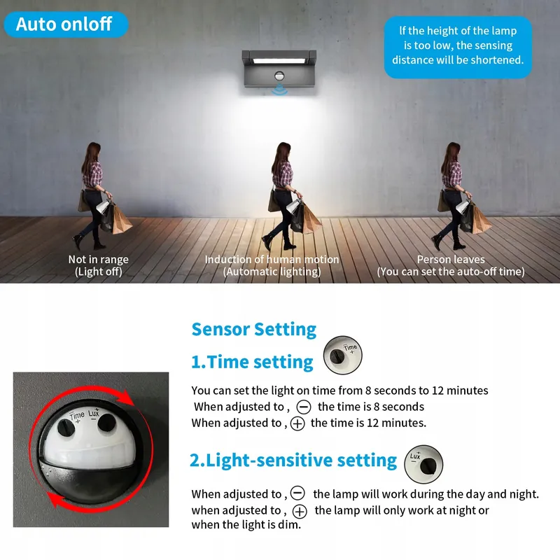LED Wandlamp Buiten Binnen Met Bewegingsmelder 22W IP65 6500K — foto 4