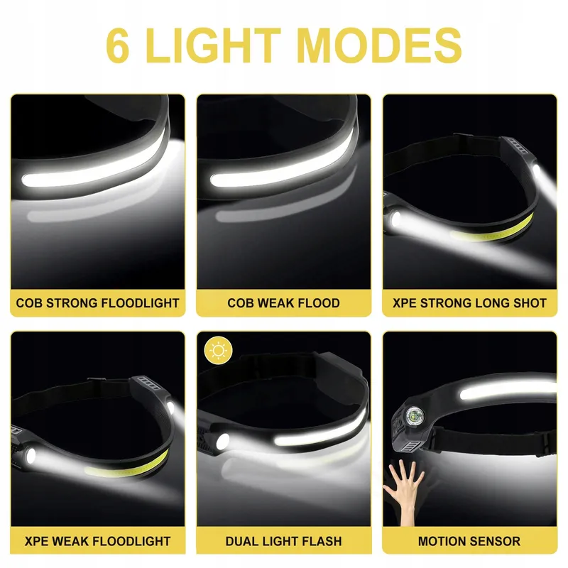 LED Hoofdlamp 2 Stuks 650 Lumen IPX4 Waterdicht — foto 3