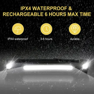 LED Hoofdlamp 2 Stuks 650 Lumen IPX4 Waterdicht — miniatuur 4