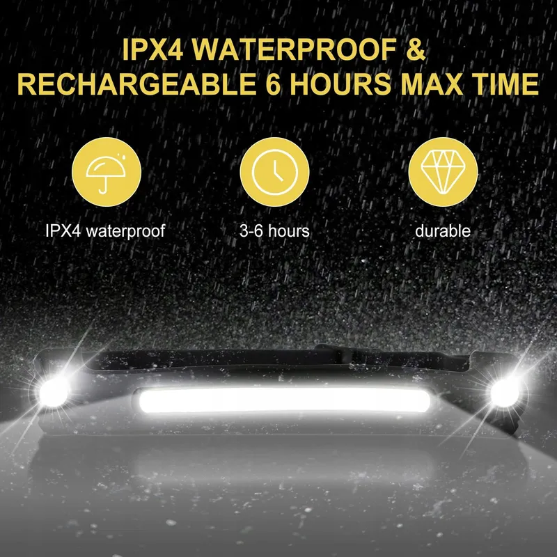 LED Hoofdlamp 2 Stuks 650 Lumen IPX4 Waterdicht — foto 4