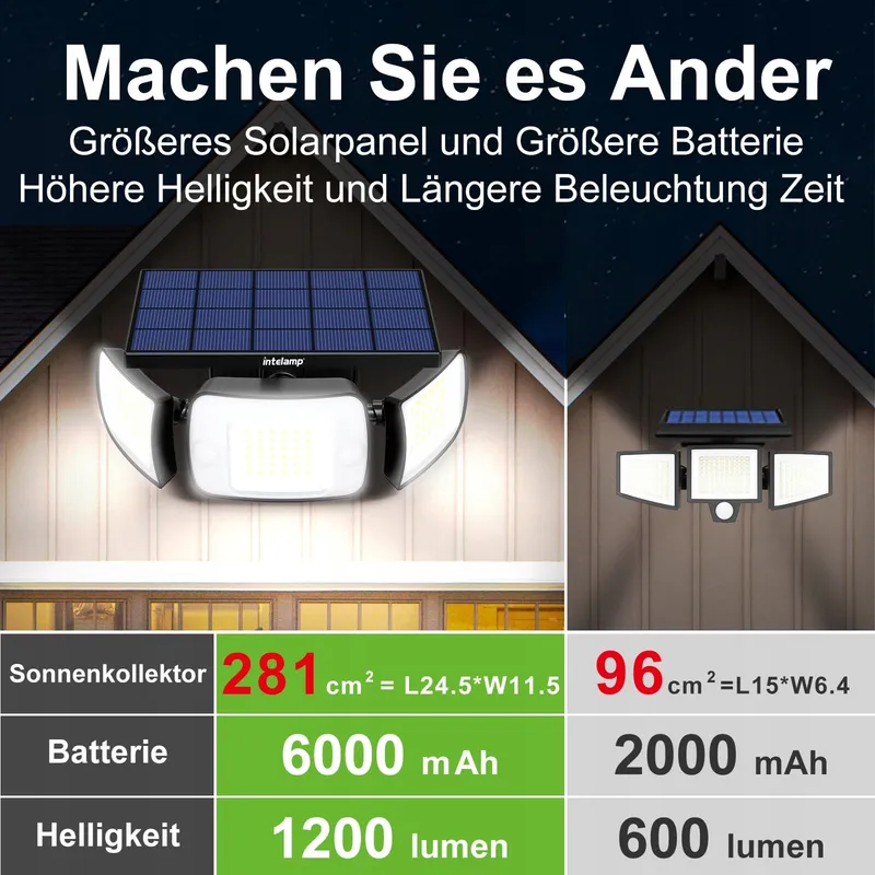 INTELAMP Zonnelampen met Bewegingsmelder 6000mAh 1200LM IP65 — foto 4