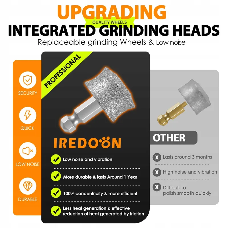 IREDOON Professionele Nagelslijper Honden 3-Standen 4 LED — foto 7