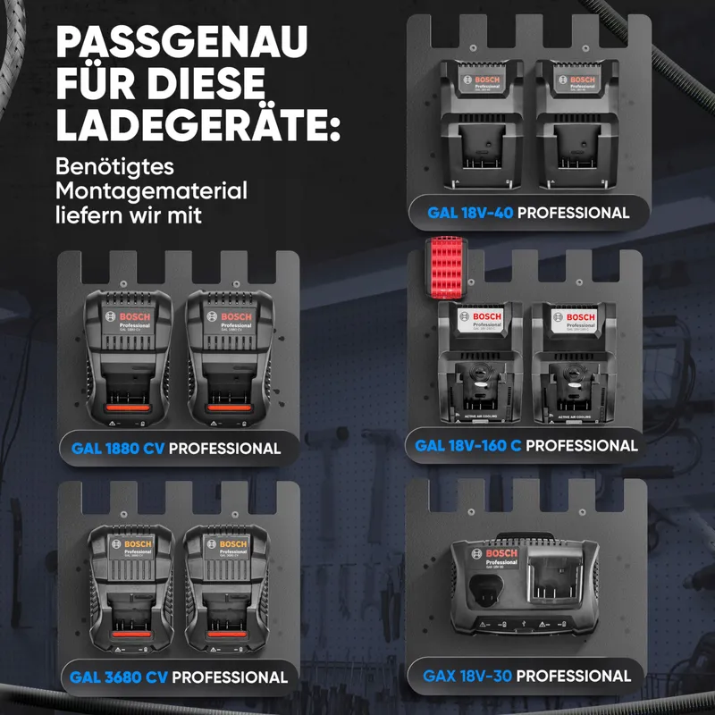 ADLERFOKUS Wandhouder Bosch Professional Accu's Premium Montage — foto 3