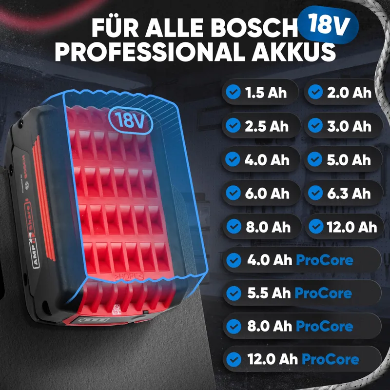 ADLERFOKUS Wandhouder Bosch Professional Accu's Premium Montage — foto 2