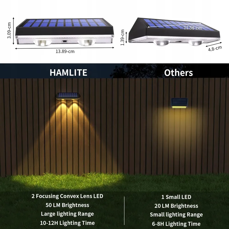HAMLITE Solar Tuinverlichting Waterdicht 3 Kleurmodi — foto 5