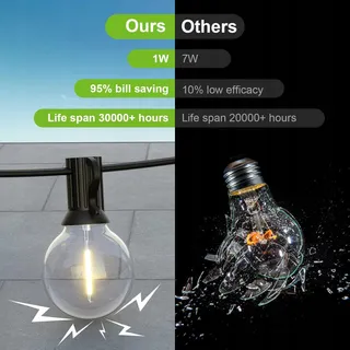 BOKIHUK LED Lichtketting 30m 50+2 Waterdicht Buiten Tuin — miniatuur 7