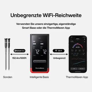 THERMOMAVEN P2 Draadloze Vleesthermometer Bluetooth 5.3 2 Sondes IPX8 — miniatuur 5