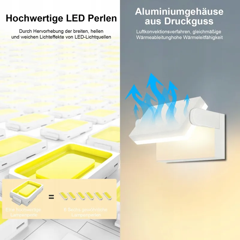 KINGWEN 40W LED Buitenlamp 3000K 3000LM IP65 Wit — foto 4