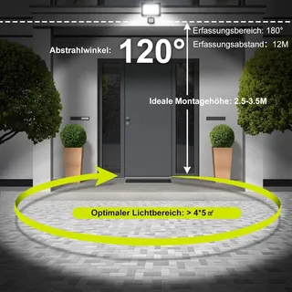 MEIKEE LED Schijnwerper 15W 1200LM 6500K Bewegingsmelder IP66 — miniatuur 2