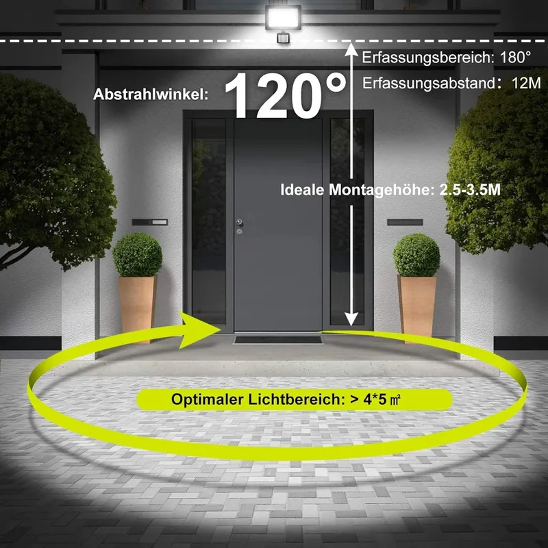 MEIKEE LED Schijnwerper 15W 1200LM 6500K Bewegingsmelder IP66 — foto 2