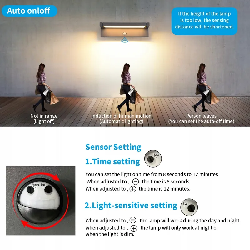 KUKAK LED Wandlamp Buiten Bewegingsmelder 36W IP65 3000K — foto 4