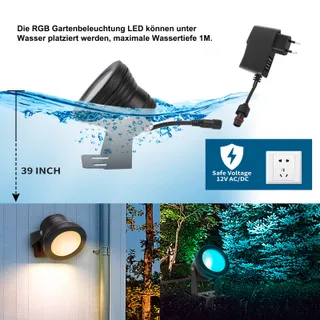 RICHSING LED RGB Tuinverlichting 15W IP67 Smart 2 Stuks Bluetooth — miniatuur 7