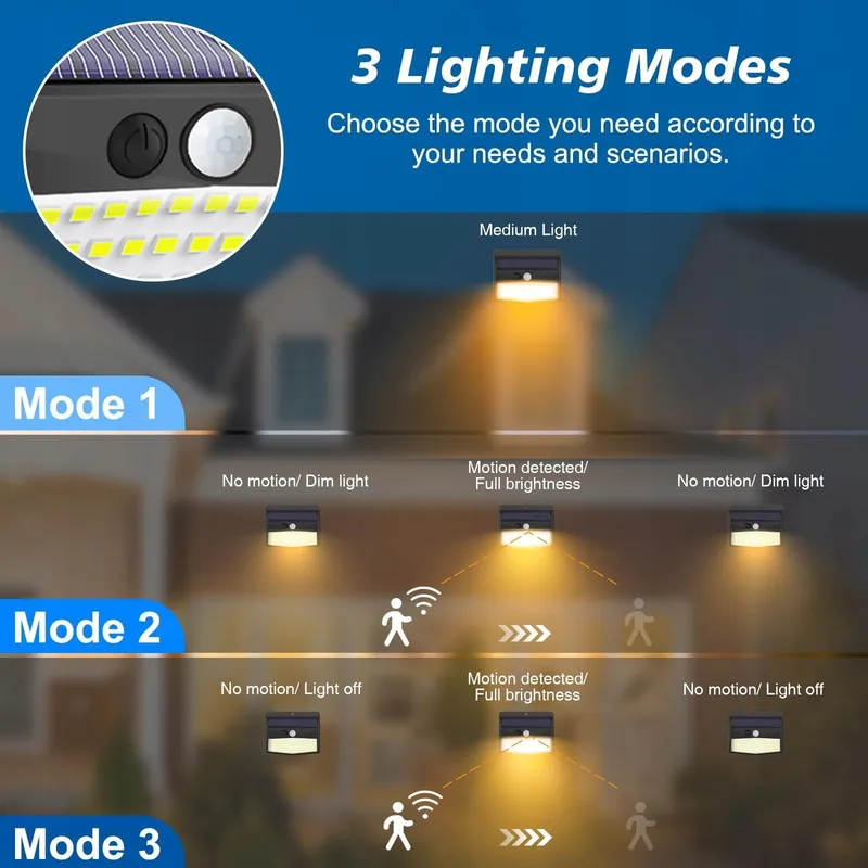 PEASUR LED Solarlamp Buiten Met Bewegingssensor 3 Stuks 138 LED IP65 — foto 3