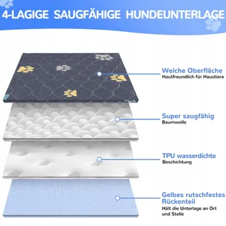 AITMEXCN Wasbare Trainingsmatten Hond Super Absorberend 45x60cm — miniatuur 2