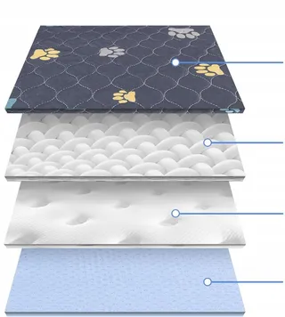 AITMEXCN Wasbare Trainingsmatten Hond Super Absorberend 45x60cm — miniatuur 7