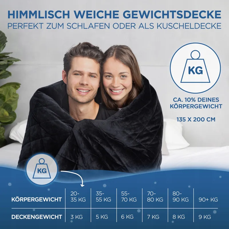 SAMTHUS Verzwaringsdeken 135x200cm 5kg Sherpa Fleece Zwart — foto 2