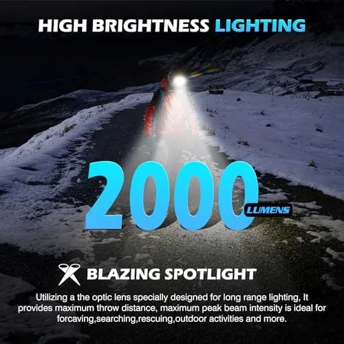 MLIAIMCE LED Hoofdlamp 2000 Lumen Waterdicht Hardlopen — foto 4