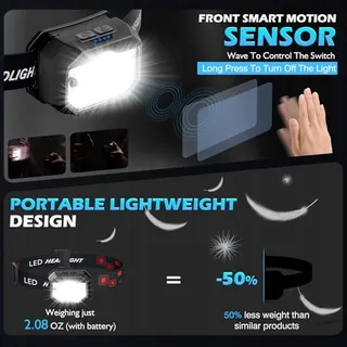 MLIAIMCE LED Hoofdlamp 2000 Lumen Waterdicht Hardlopen — miniatuur 5