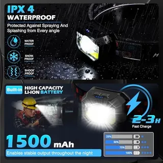 MLIAIMCE LED Hoofdlamp 2000 Lumen Waterdicht Hardlopen — miniatuur 6