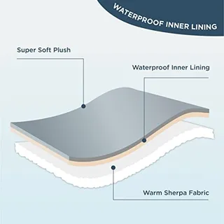 LESURE Waterdichte Hondendeken Groot 100x120cm Fleece Grijs — miniatuur 2