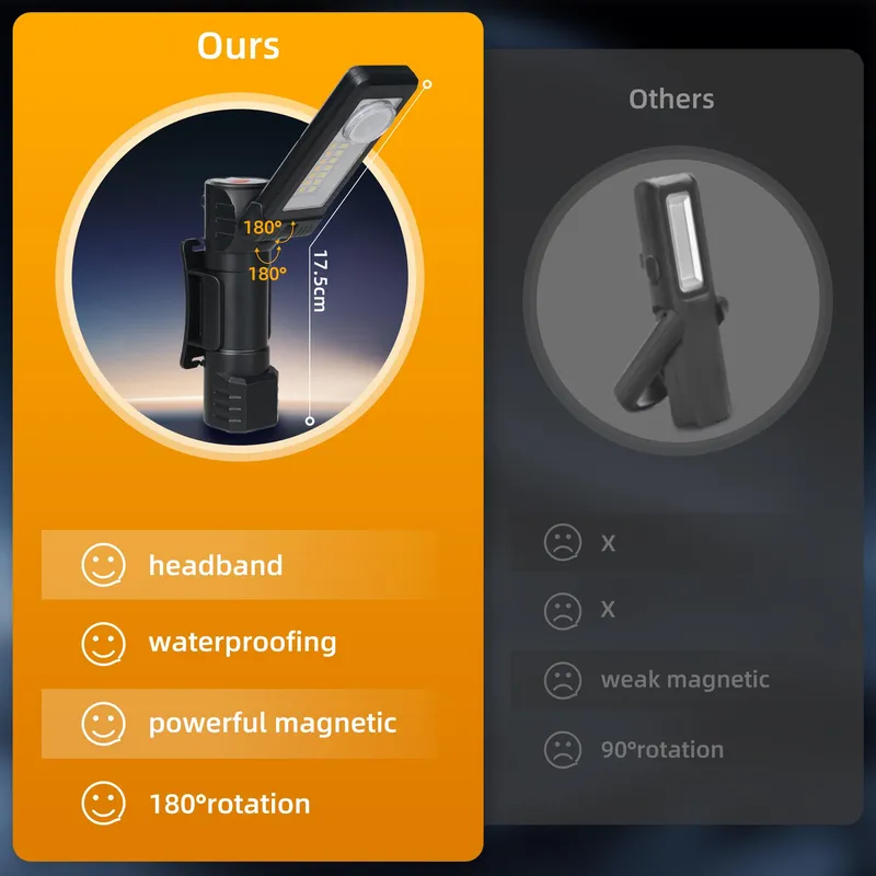 LED Werklamp 2 Stuks Magnetische Voet Werkplaats Camping — foto 3
