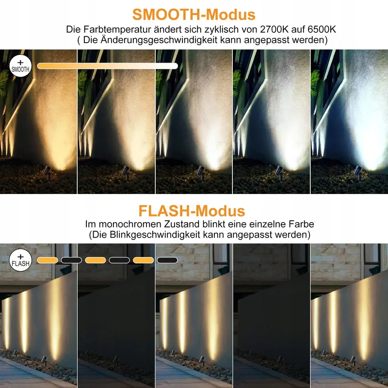 MEIKEE Solar Buitenspots 3 Stuks IP66 Waterdicht — foto 5