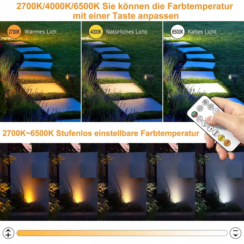 MEIKEE Solar Buitenspots 3 Stuks IP66 Waterdicht — foto 3