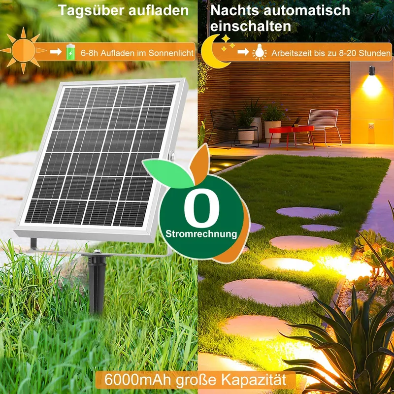 MEIKEE Solar Buitenspots 3 Stuks IP66 Waterdicht — foto 2