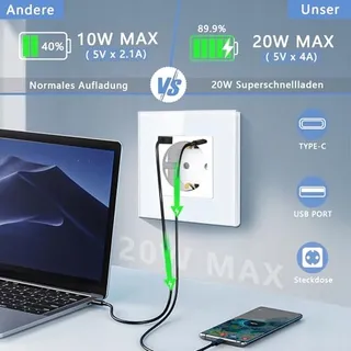 TAWOIA Schuko Stopcontact USB C Snelladen Wit 86x86mm — miniatuur 5